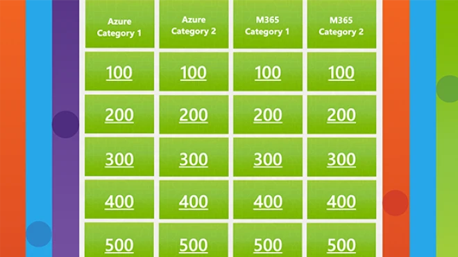 Gameshow board with four categories of topics and multiple tiles ranging in points from 100 to 500. The categories are Azure Category 1, Azure Category 2, M365 Category 1, and M365 Category 2.