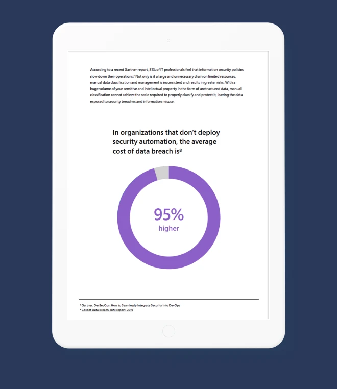 A tablet screen displays a purple circular chart about data breaches, quote from a recent report, and text emphasizing the importance of security automation.