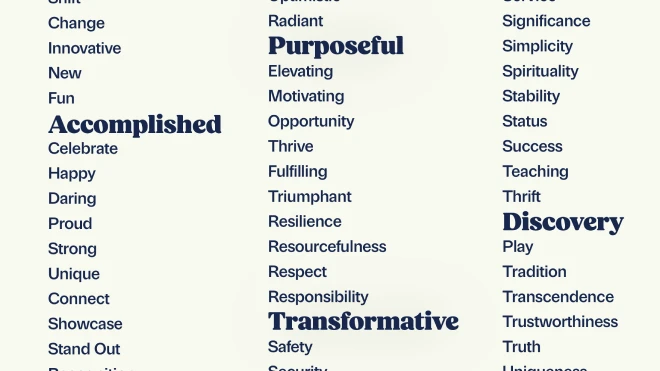 An organized list of motivational words in various categories. The words "Accomplished", "Purposeful", "Transformative", and "Discovery" are featured in larger font. 